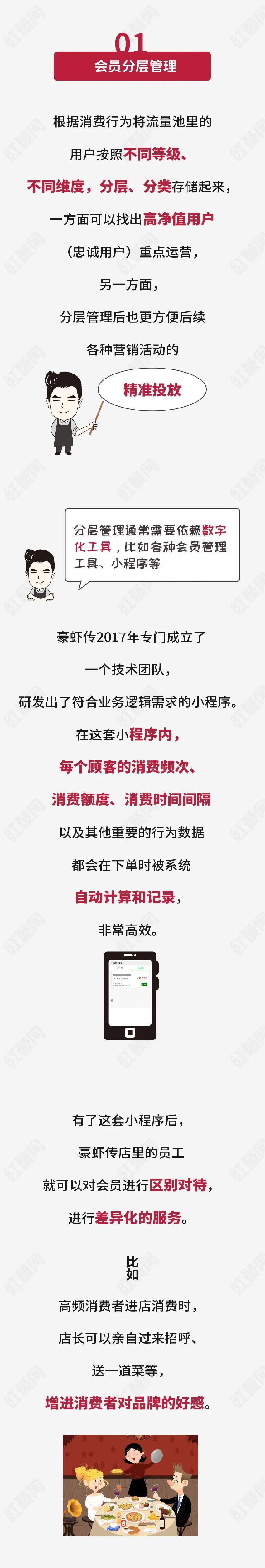 餐飲私域流量分層管理.jpg 餐飲私域流量分層管理.jpg